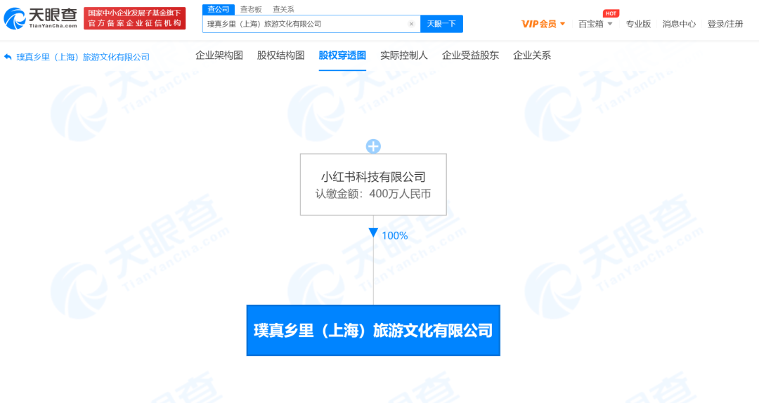 小红书成立旅游文化公司-广告人干货库