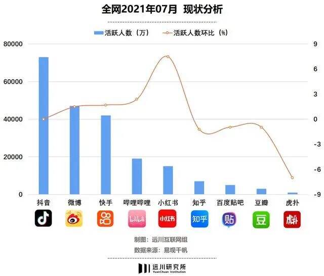 广告人干货库 二舅、儿子和老公刷屏,对PR的3点启示-广告人干货库