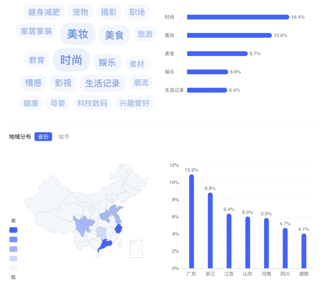 广告人干货库 广告人干货库