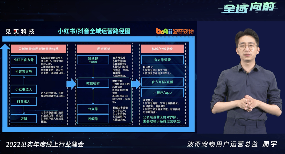 广告人干货库 广告人干货库