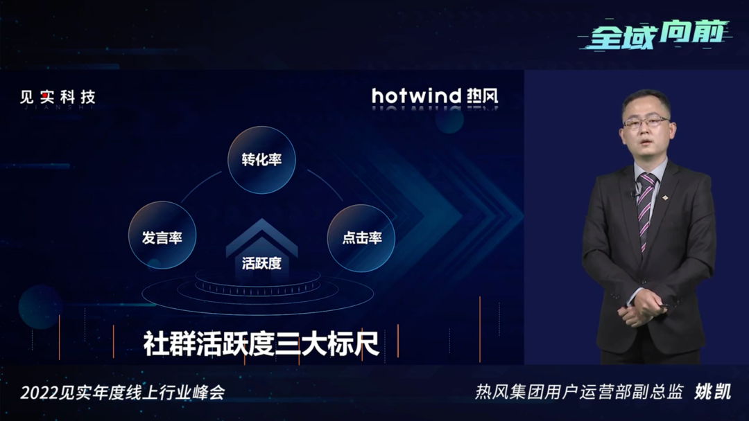 广告人干货库 广告人干货库