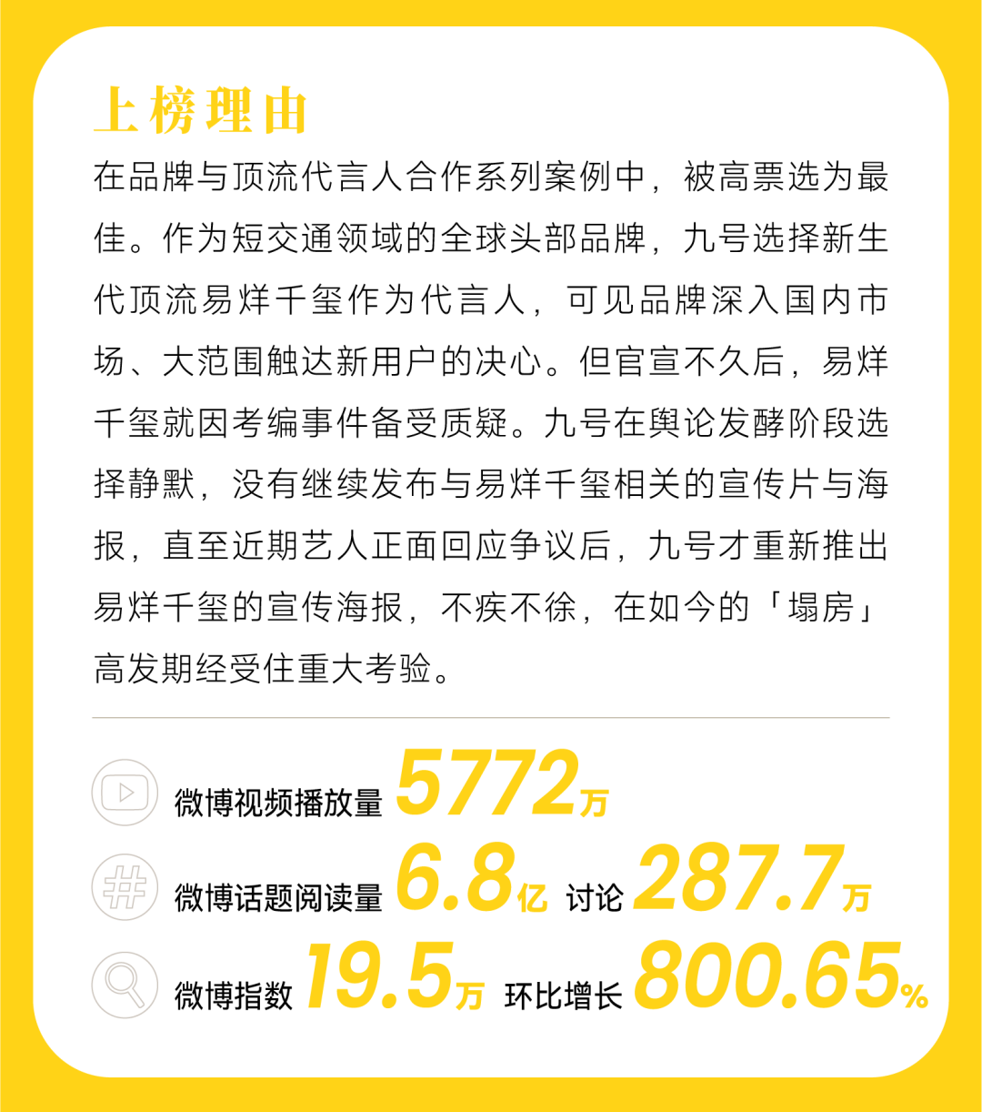 搞公益、搞热剧、搞顶流！复盘7月品牌营销战｜中国案例-广告人干货库