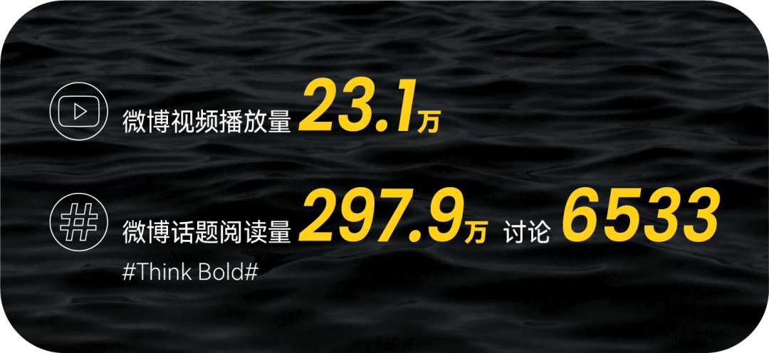 广告人干货库 要真实要感人要省钱还要不翻车,这8个案例做到了|中国案例-广告人干货库