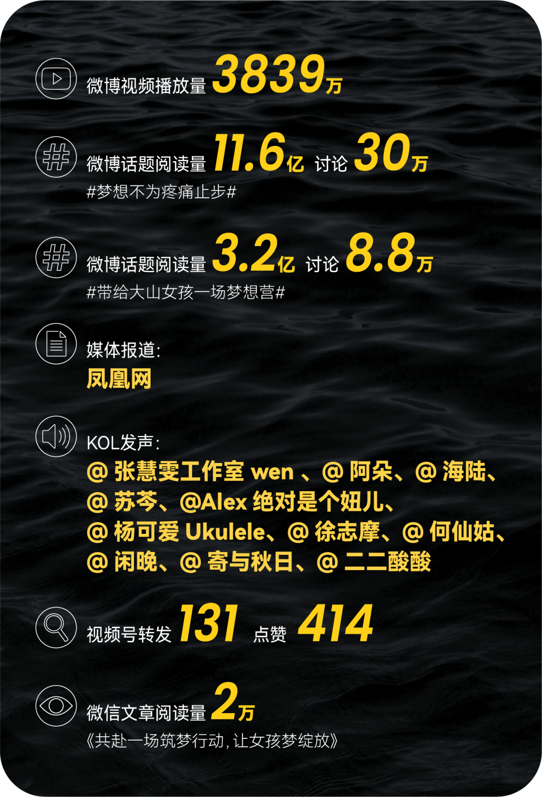 广告人干货库 要真实要感人要省钱还要不翻车,这8个案例做到了|中国案例-广告人干货库