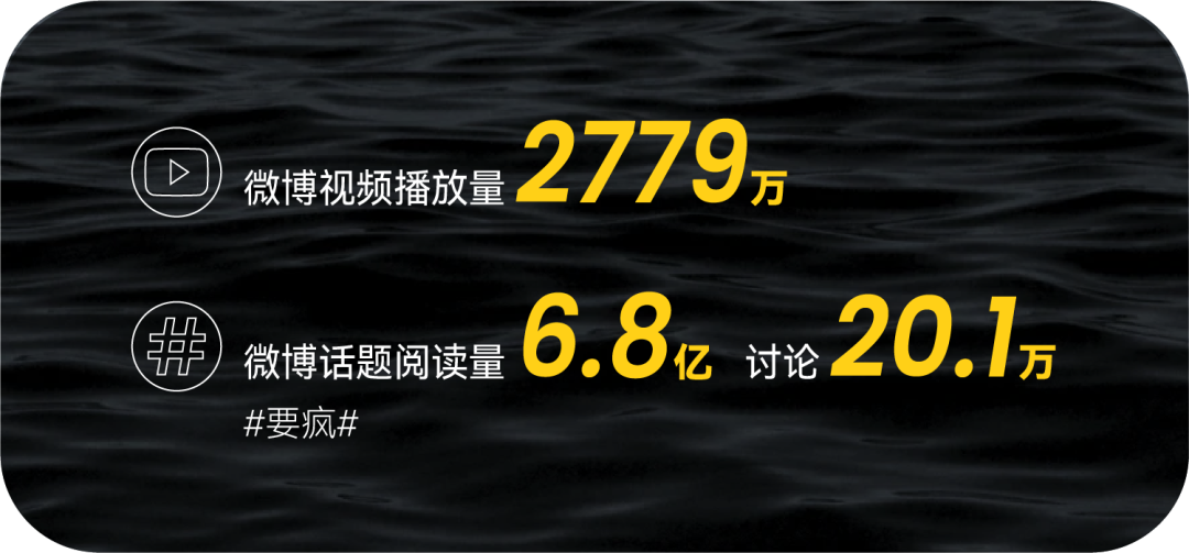 广告人干货库 要真实要感人要省钱还要不翻车,这8个案例做到了|中国案例-广告人干货库