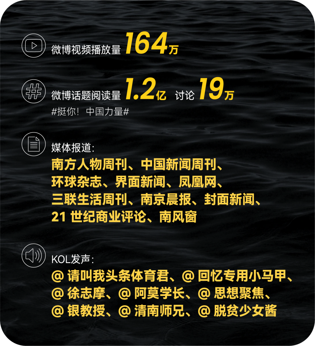 广告人干货库 要真实要感人要省钱还要不翻车,这8个案例做到了|中国案例-广告人干货库