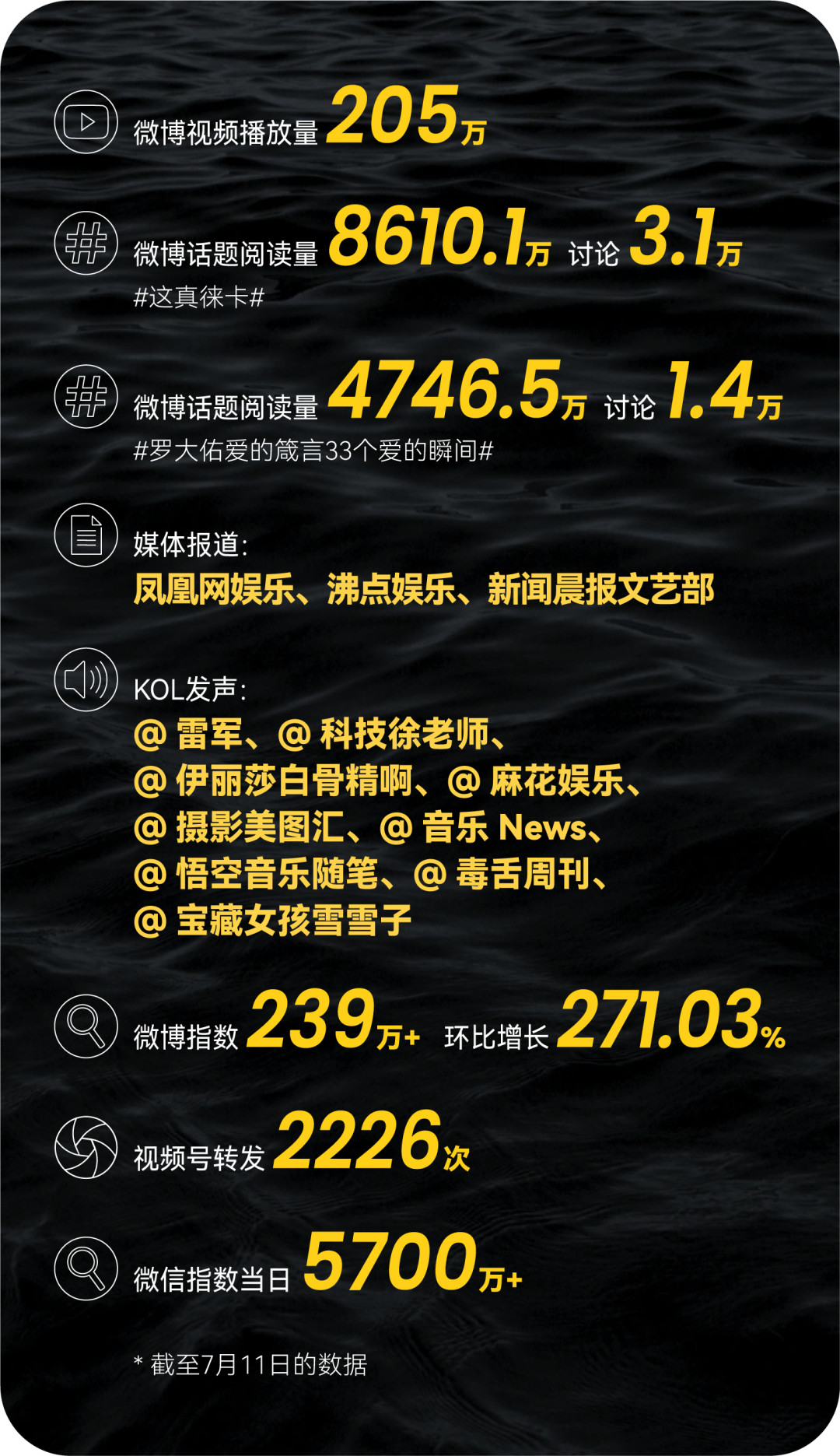 广告人干货库 从吴京到易烊千玺,品牌如何用好「顶流」代言人?|中国案例-广告人干货库