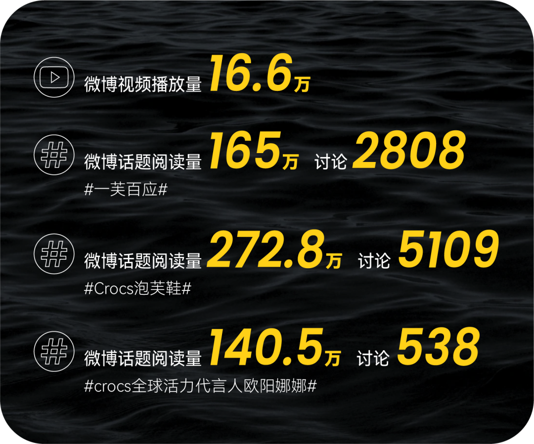 广告人干货库 从吴京到易烊千玺,品牌如何用好「顶流」代言人?|中国案例-广告人干货库