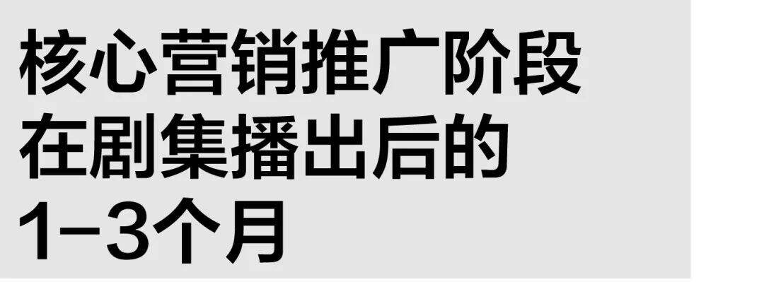 广告人干货库 2022年至今最强营销!《梦华录》IP方首谈联名出圈|中国爆款-广告人干货库