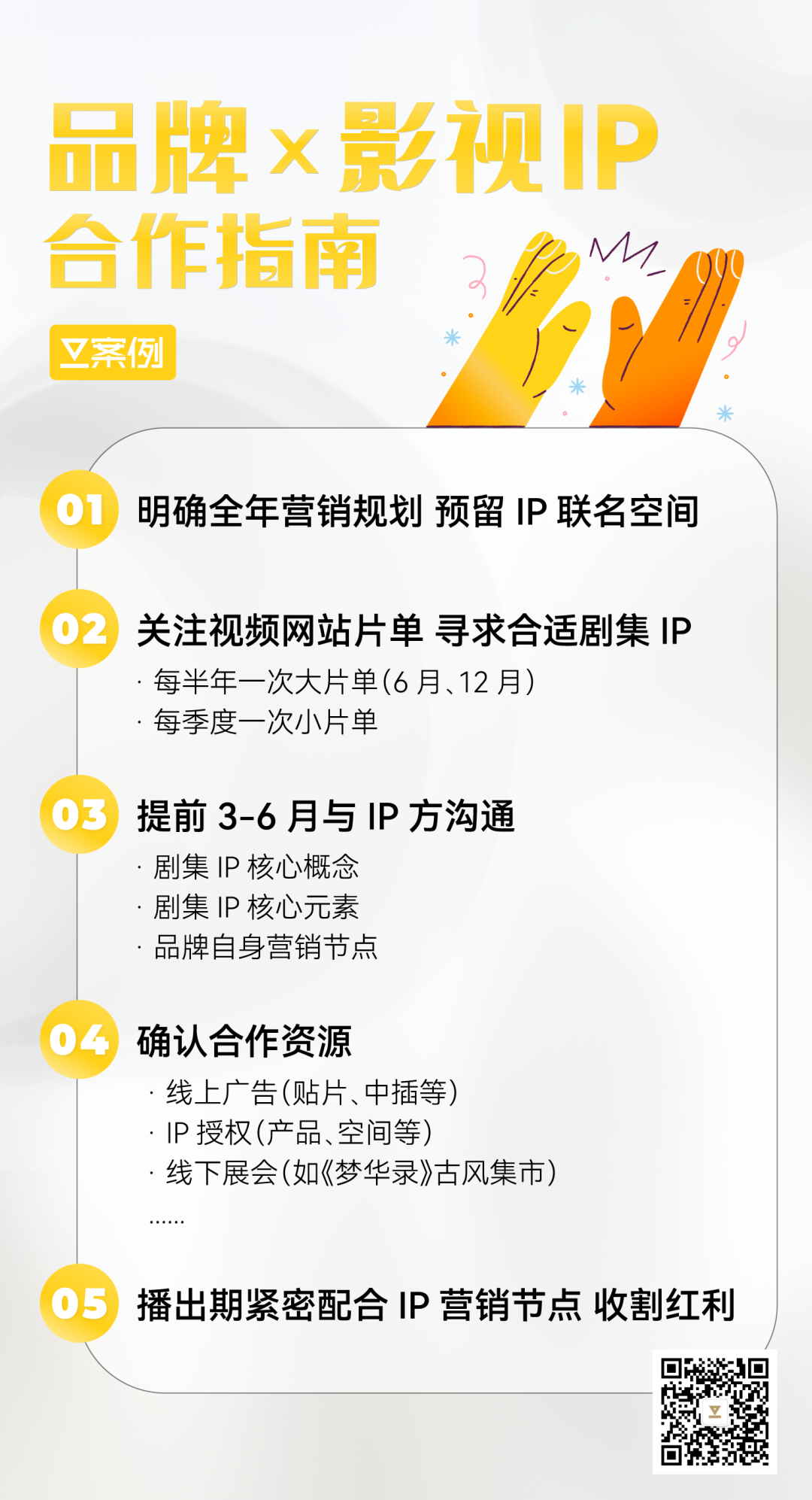 广告人干货库 2022年至今最强营销!《梦华录》IP方首谈联名出圈|中国爆款-广告人干货库
