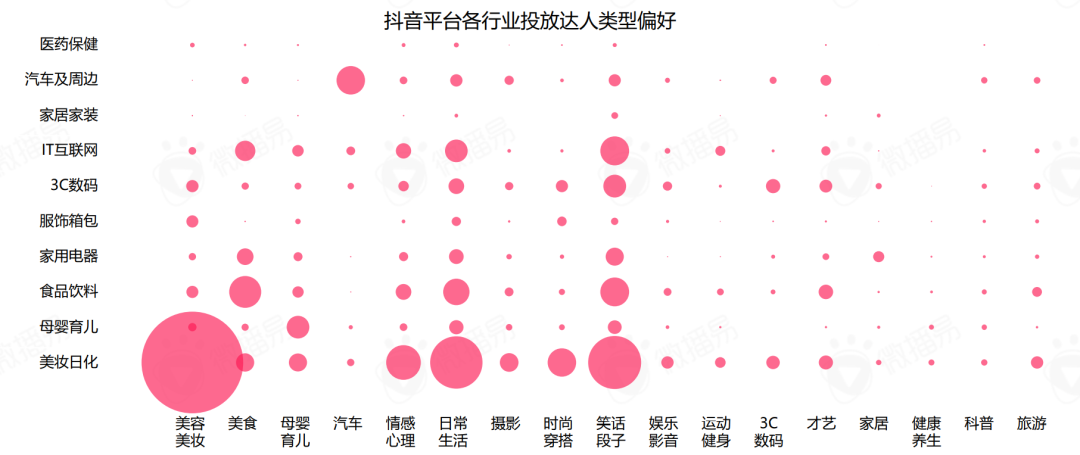 广告人干货库