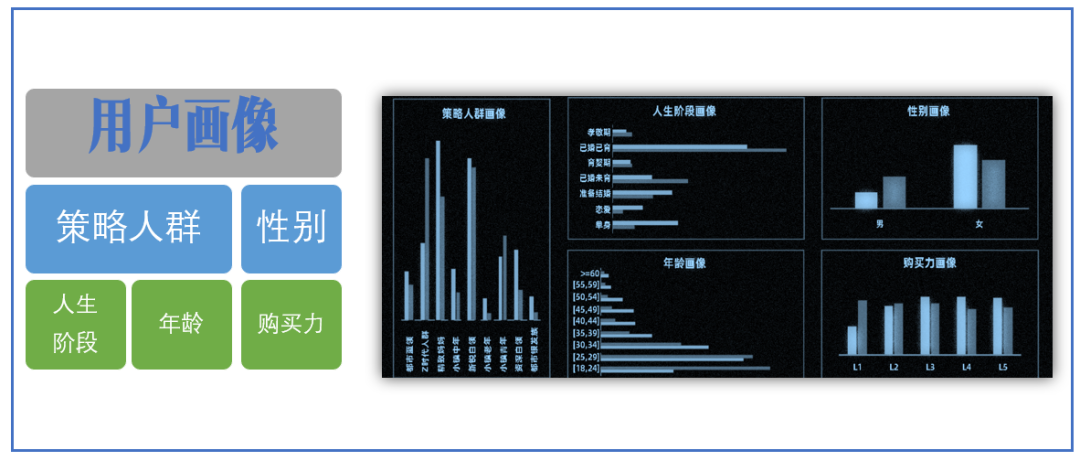 广告人干货库 新消费品牌主理人:20个思维原型-广告人干货库