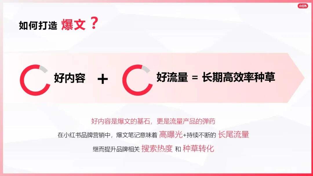 广告人干货库 小红书爆文笔记进阶指南-广告人干货库