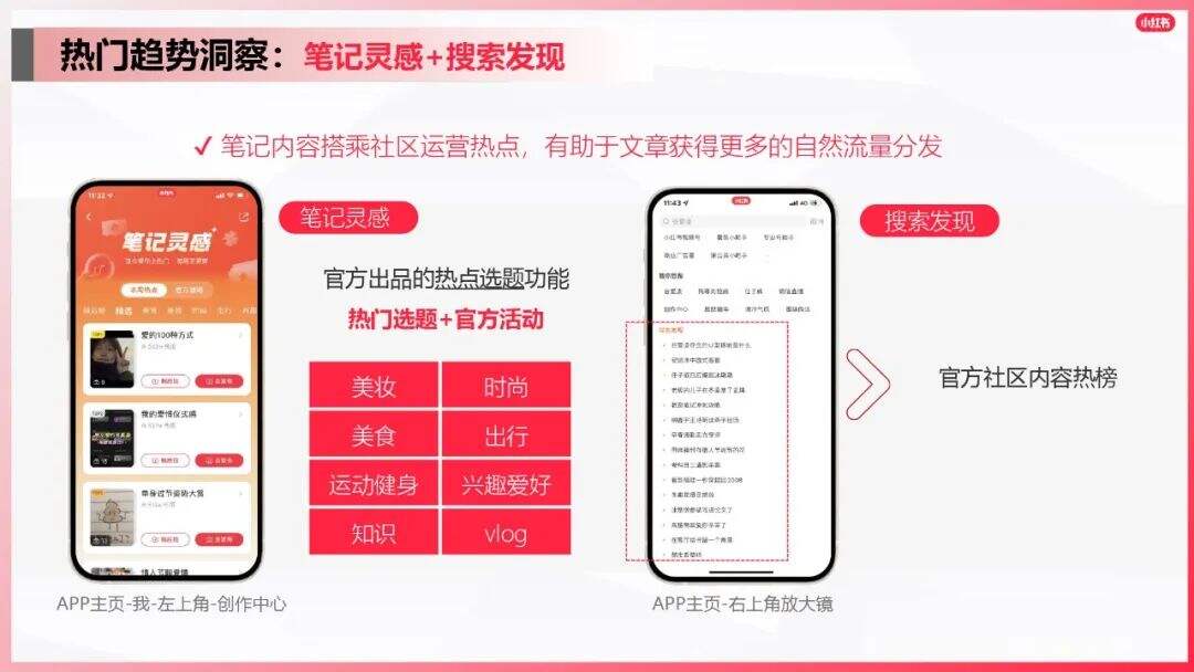 广告人干货库 小红书爆文笔记进阶指南-广告人干货库