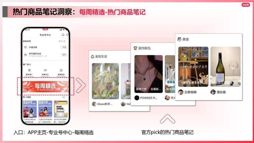 广告人干货库 小红书爆文笔记进阶指南-广告人干货库