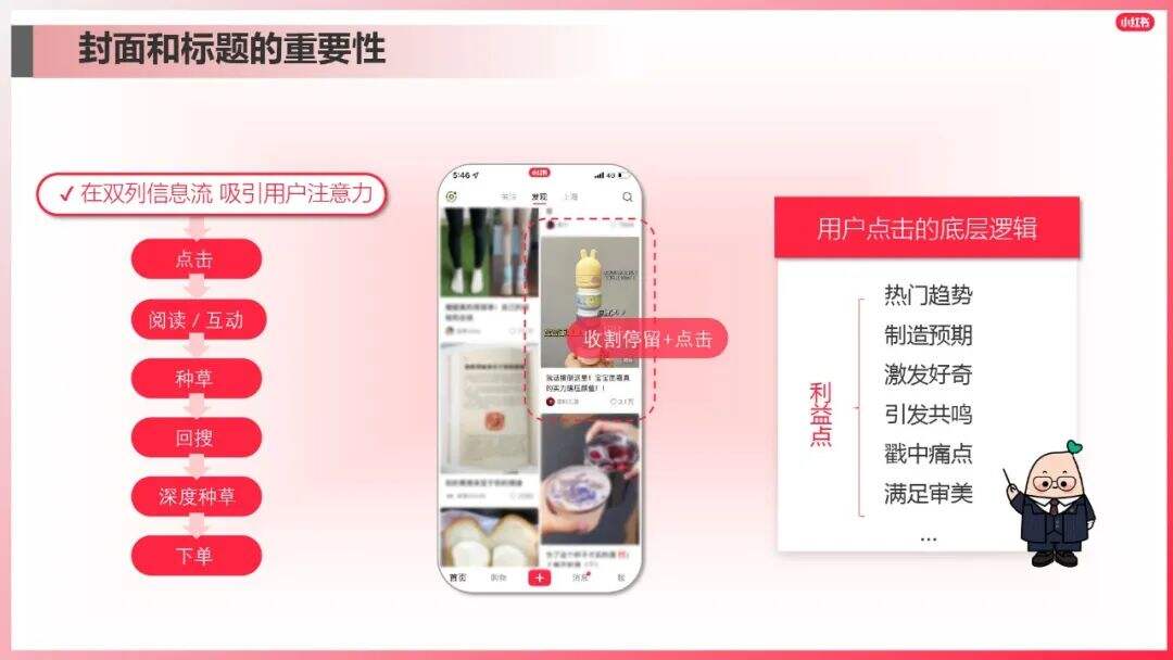 广告人干货库 小红书爆文笔记进阶指南-广告人干货库