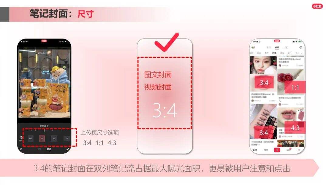 广告人干货库 小红书爆文笔记进阶指南-广告人干货库