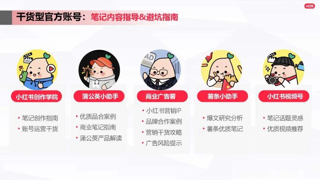 广告人干货库 小红书爆文笔记进阶指南-广告人干货库