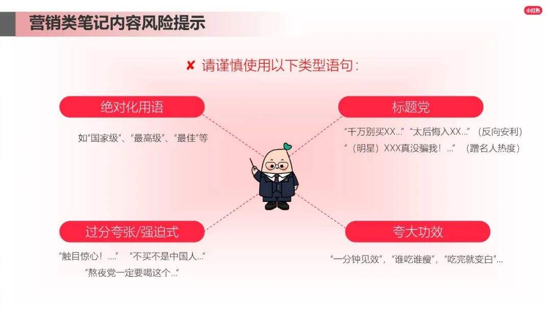 广告人干货库 小红书爆文笔记进阶指南-广告人干货库