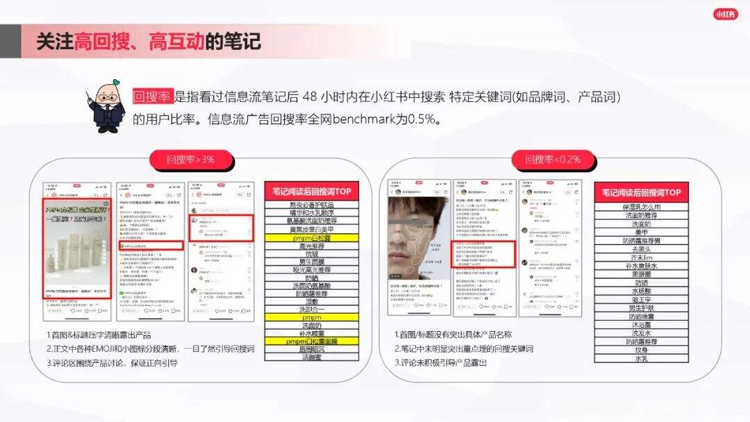 广告人干货库 小红书爆文笔记进阶指南-广告人干货库