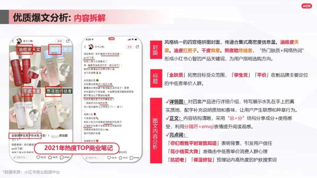 广告人干货库 小红书爆文笔记进阶指南-广告人干货库