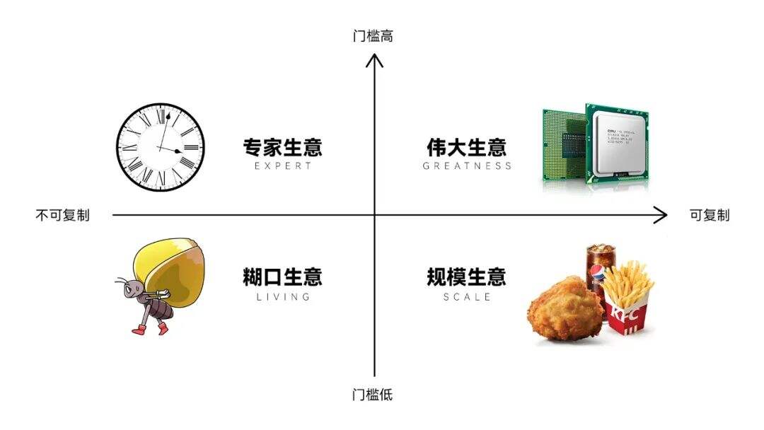 广告人干货库