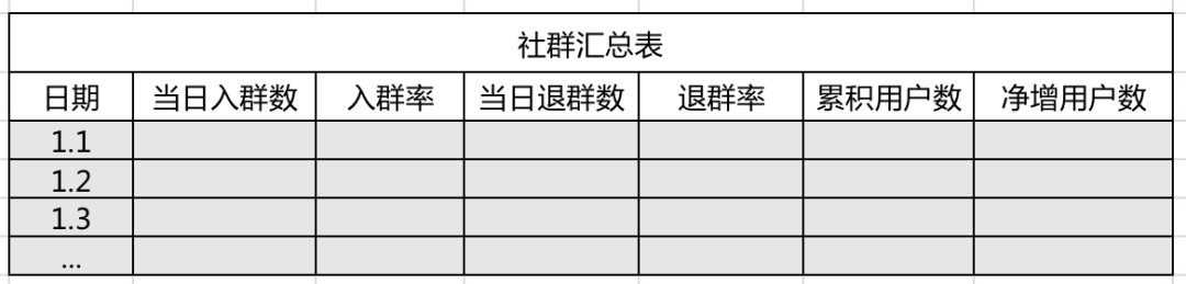 广告人干货库