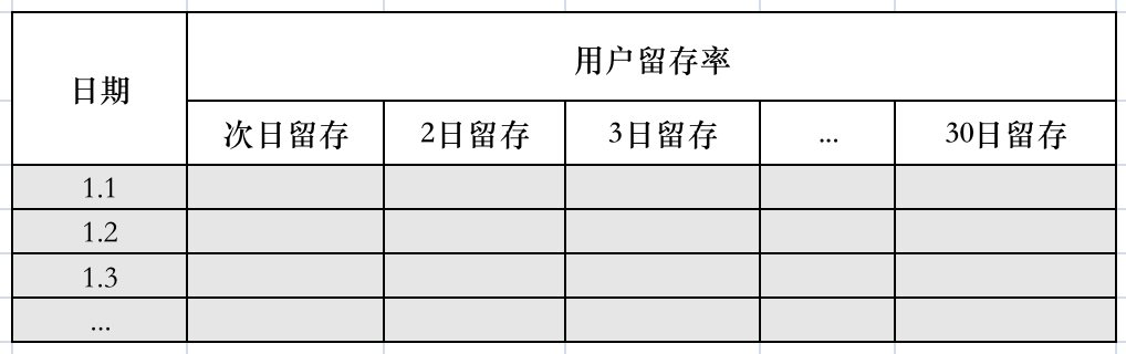 广告人干货库