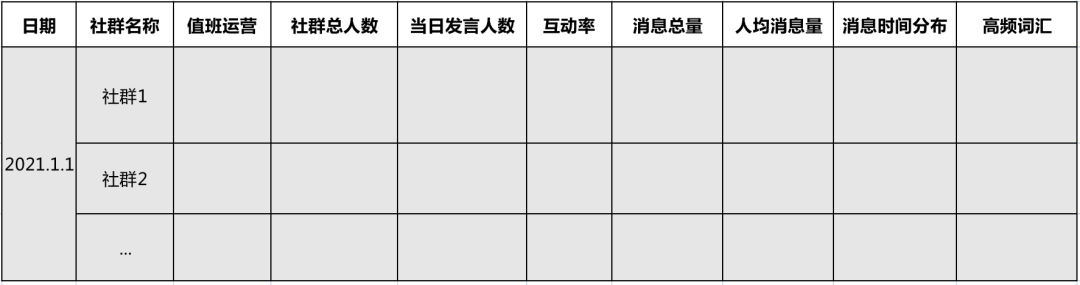 广告人干货库
