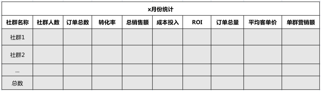 广告人干货库