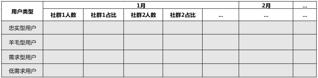 广告人干货库