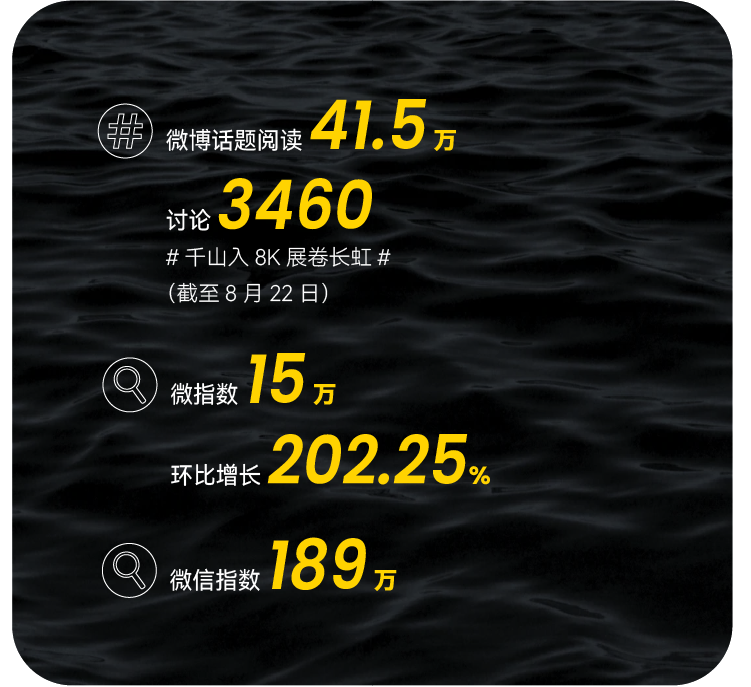 广告人干货库 离了京剧和敦煌,品牌的传统文化营销如何做?这6个品牌给出答案|中国案例-广告人干货库