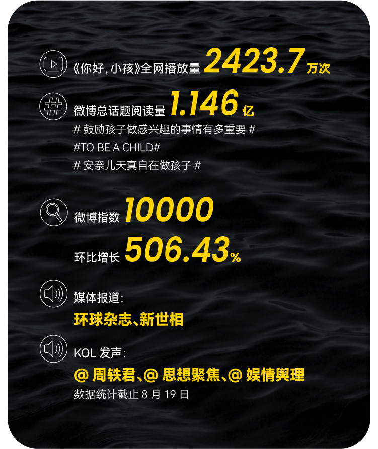 广告人干货库 离了京剧和敦煌,品牌的传统文化营销如何做?这6个品牌给出答案|中国案例-广告人干货库
