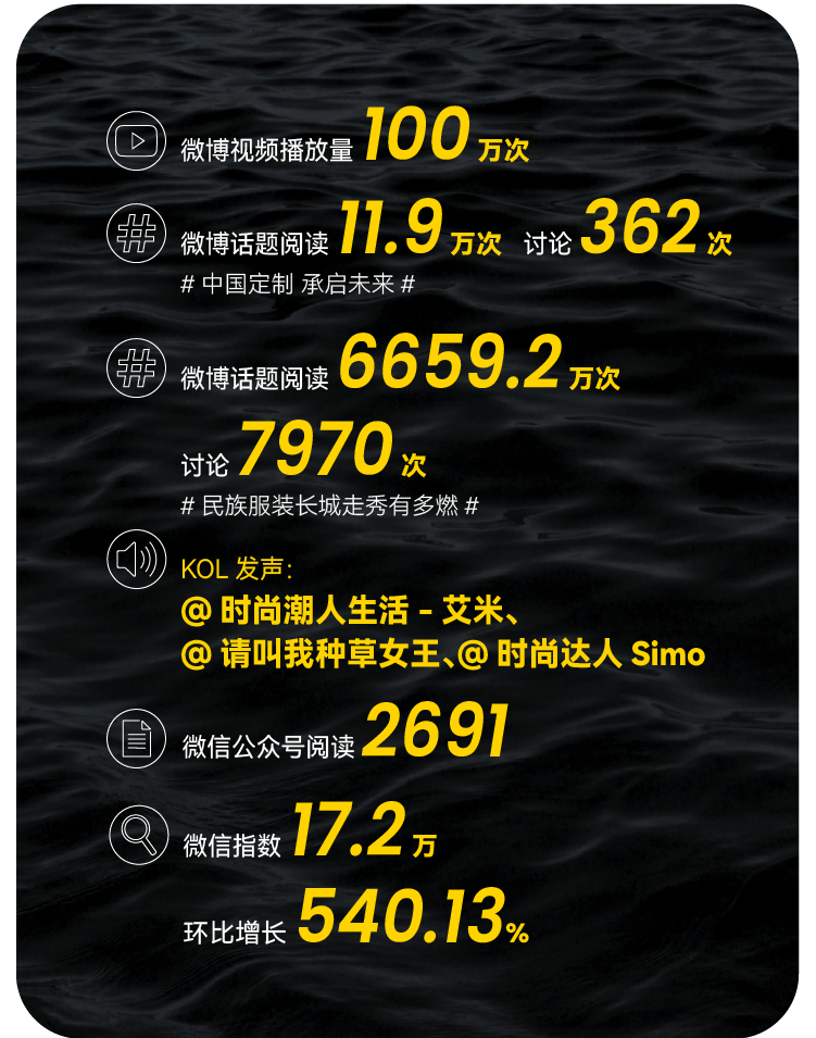 广告人干货库 离了京剧和敦煌,品牌的传统文化营销如何做?这6个品牌给出答案|中国案例-广告人干货库