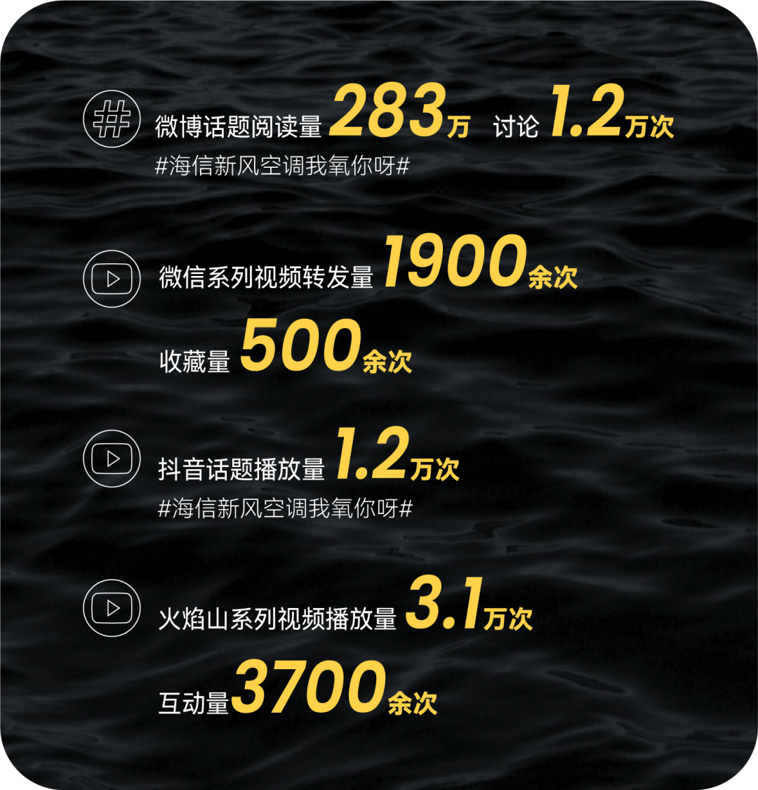 广告人干货库 当螺蛳粉撞上lululemon,夏天治好了品牌精神内耗?|中国案例-广告人干货库