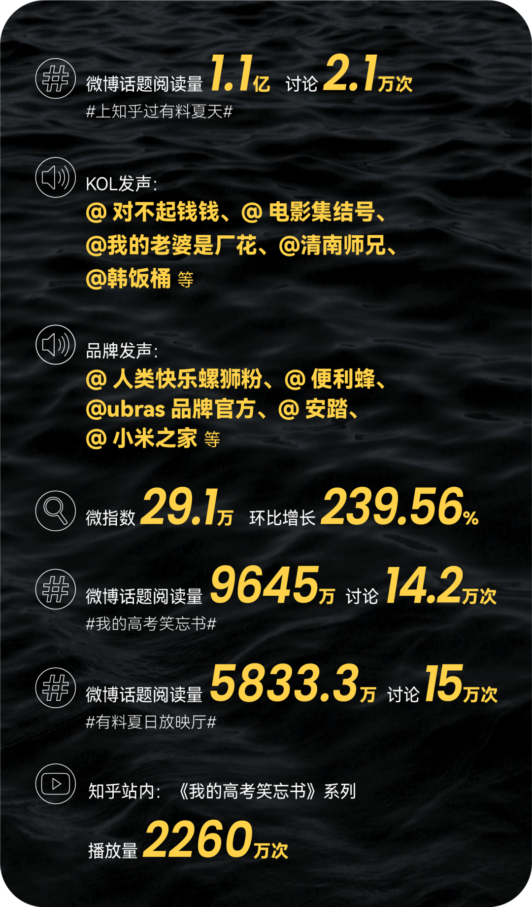 广告人干货库 当螺蛳粉撞上lululemon,夏天治好了品牌精神内耗?|中国案例-广告人干货库