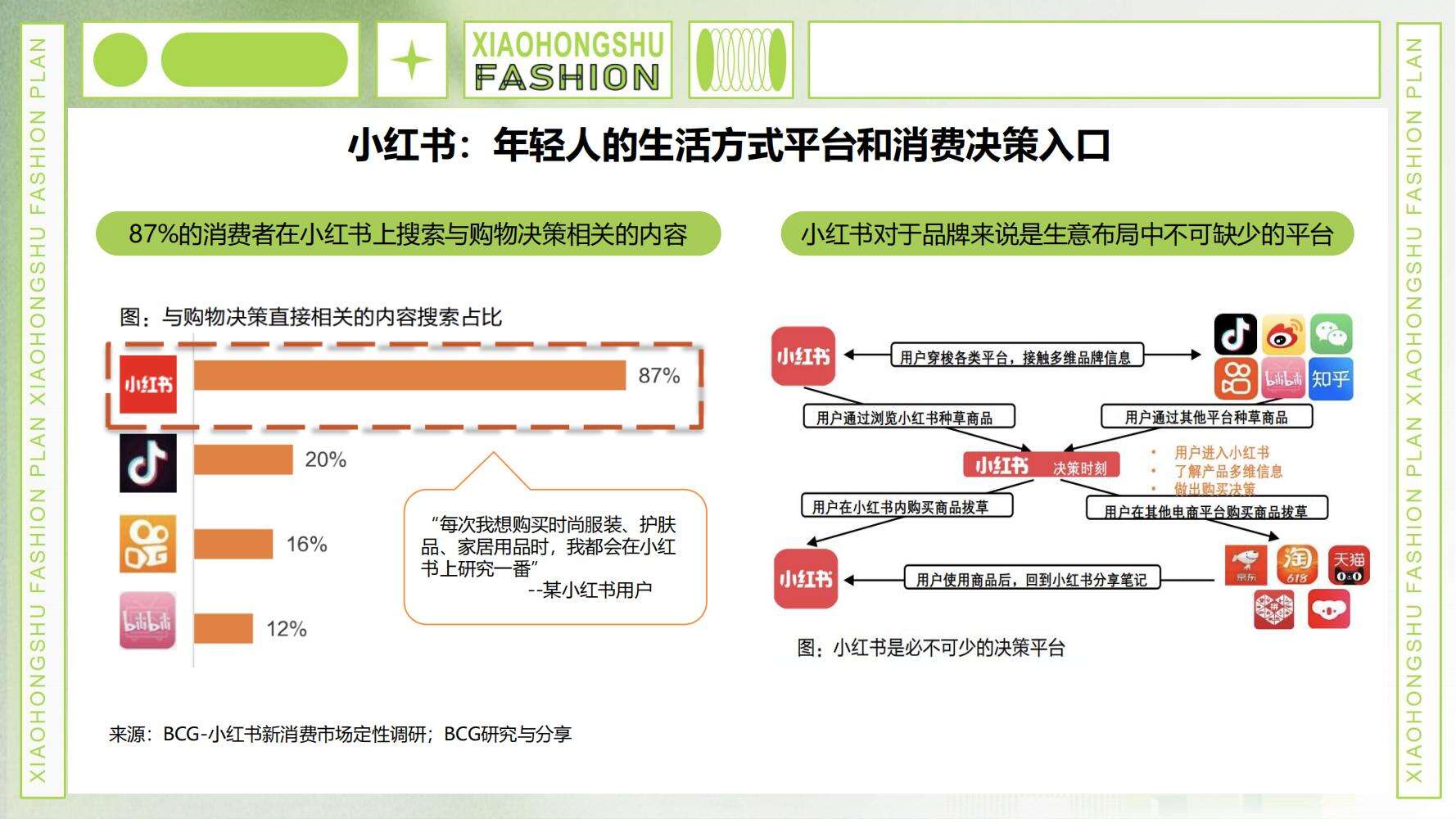 广告人干货库