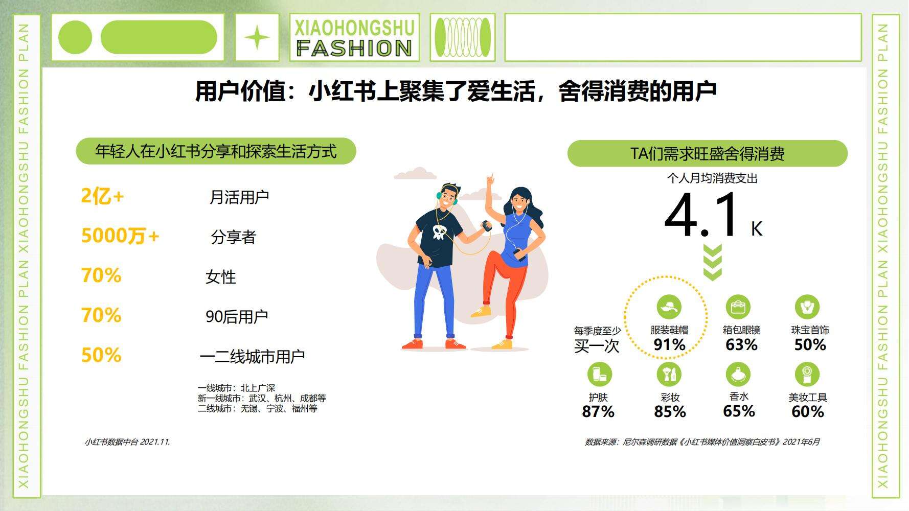 广告人干货库