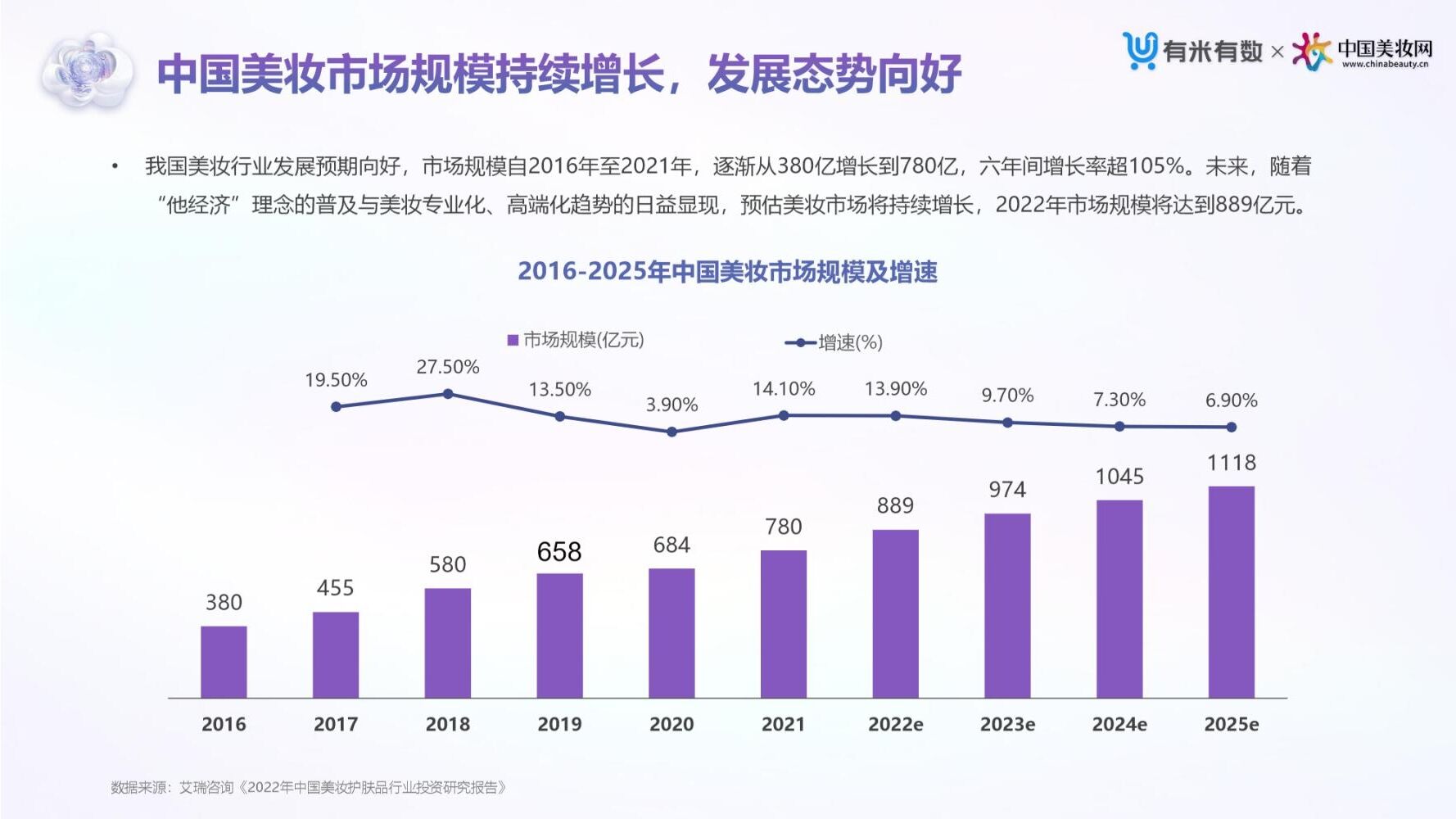 广告人干货库