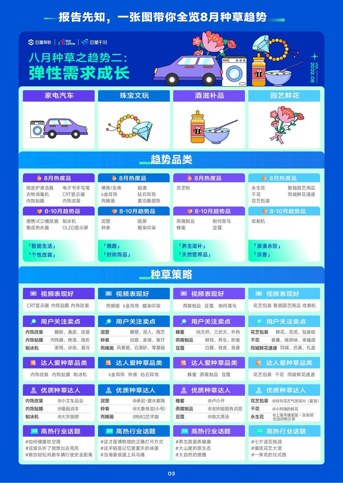 广告人干货库
