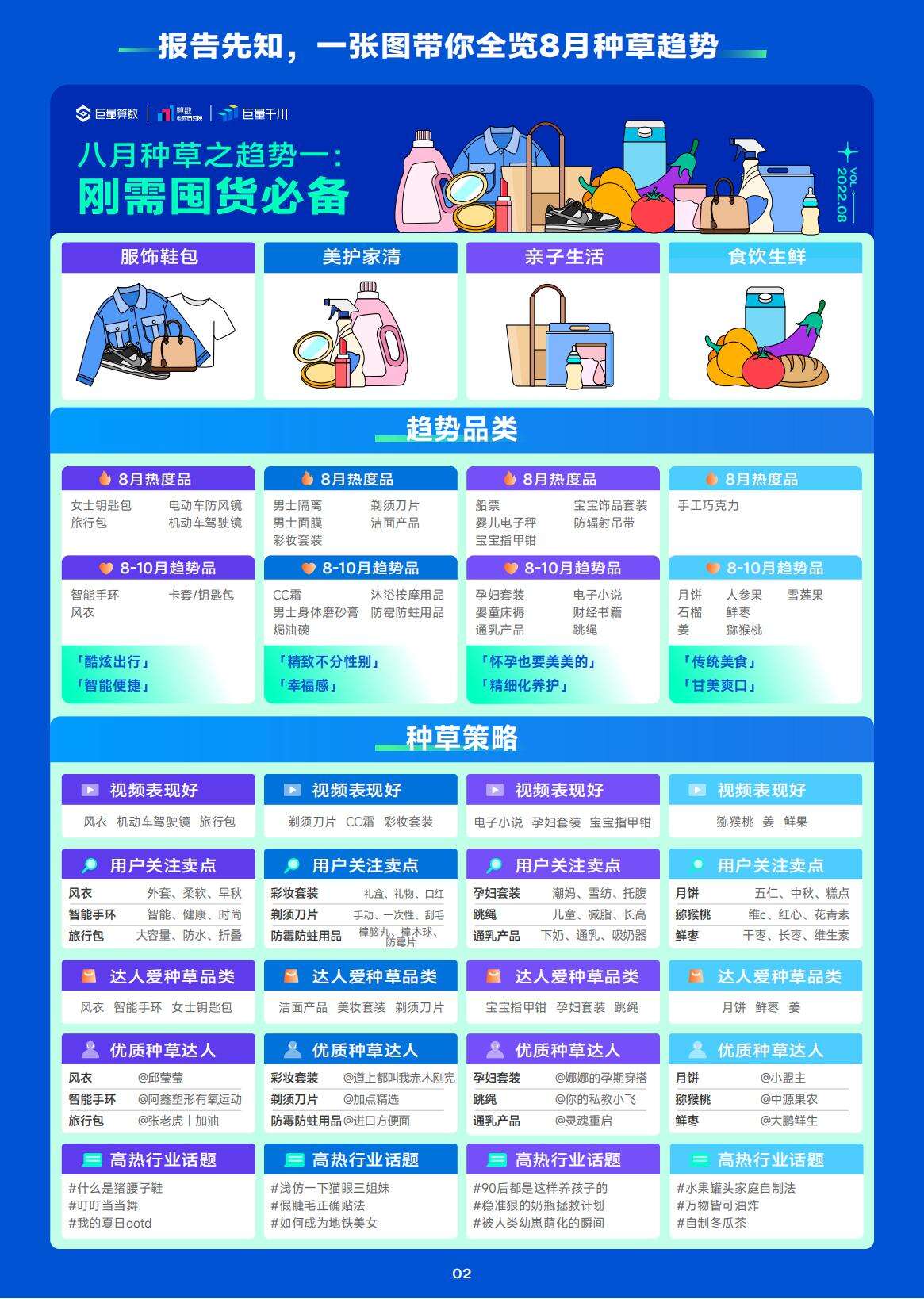 广告人干货库
