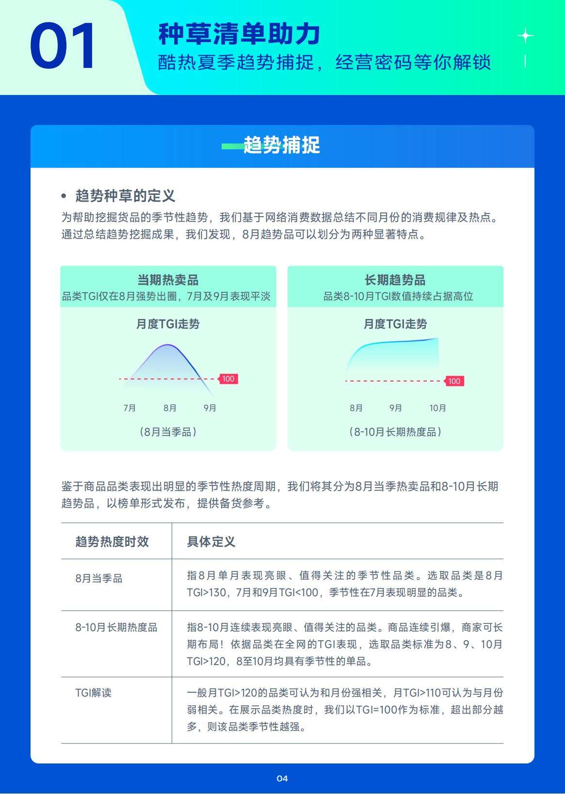 广告人干货库