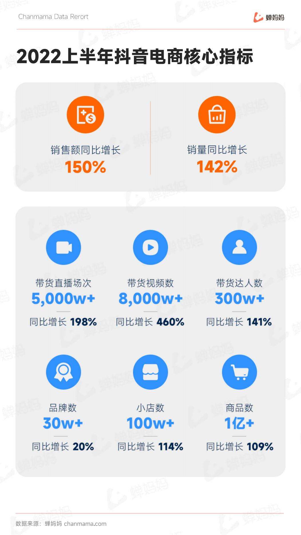 广告人干货库