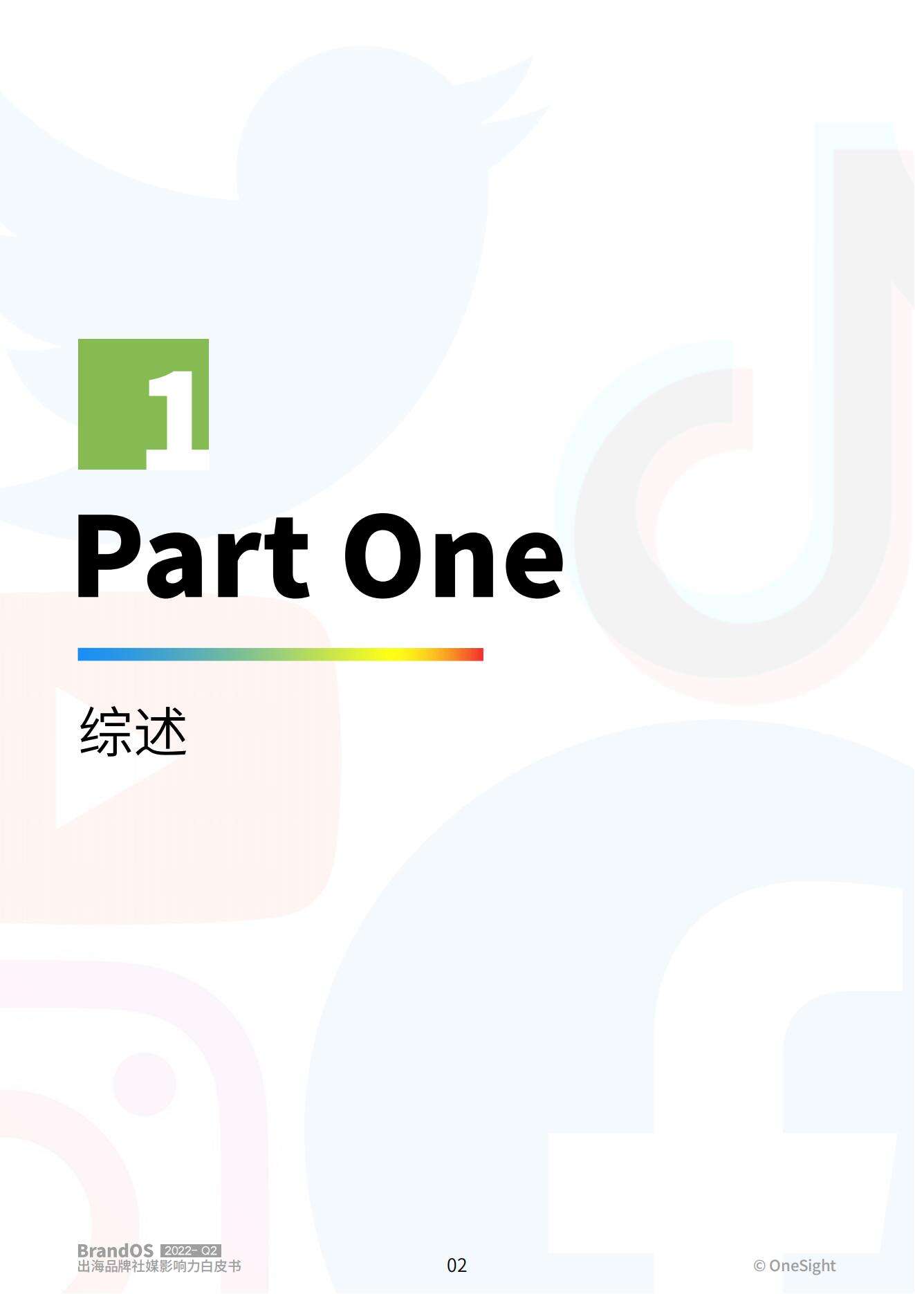 广告人干货库