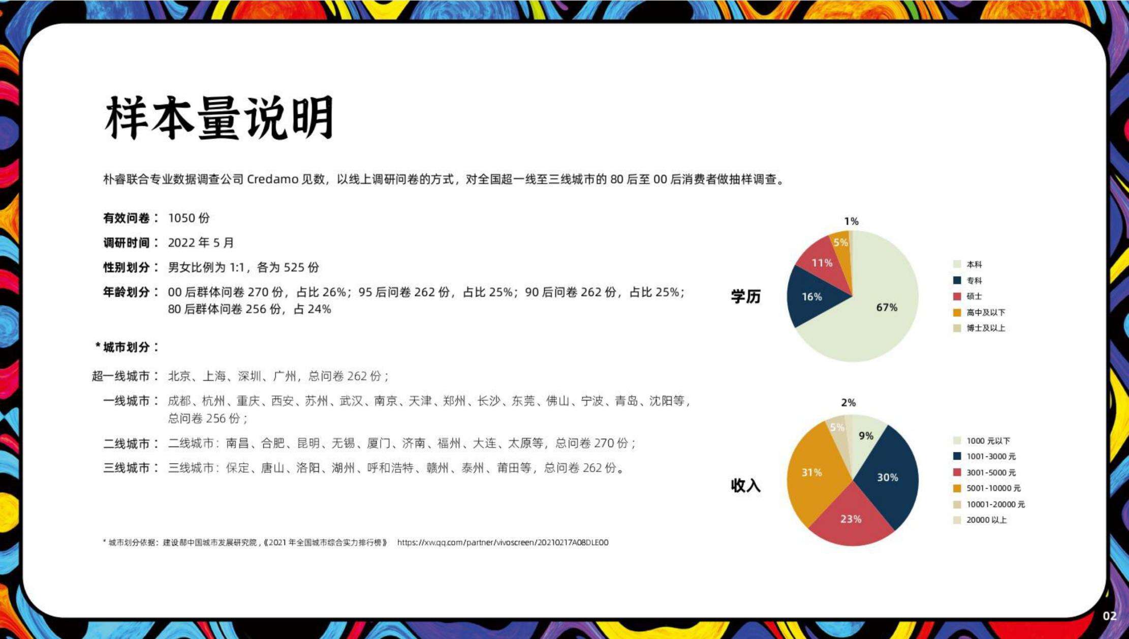 广告人干货库