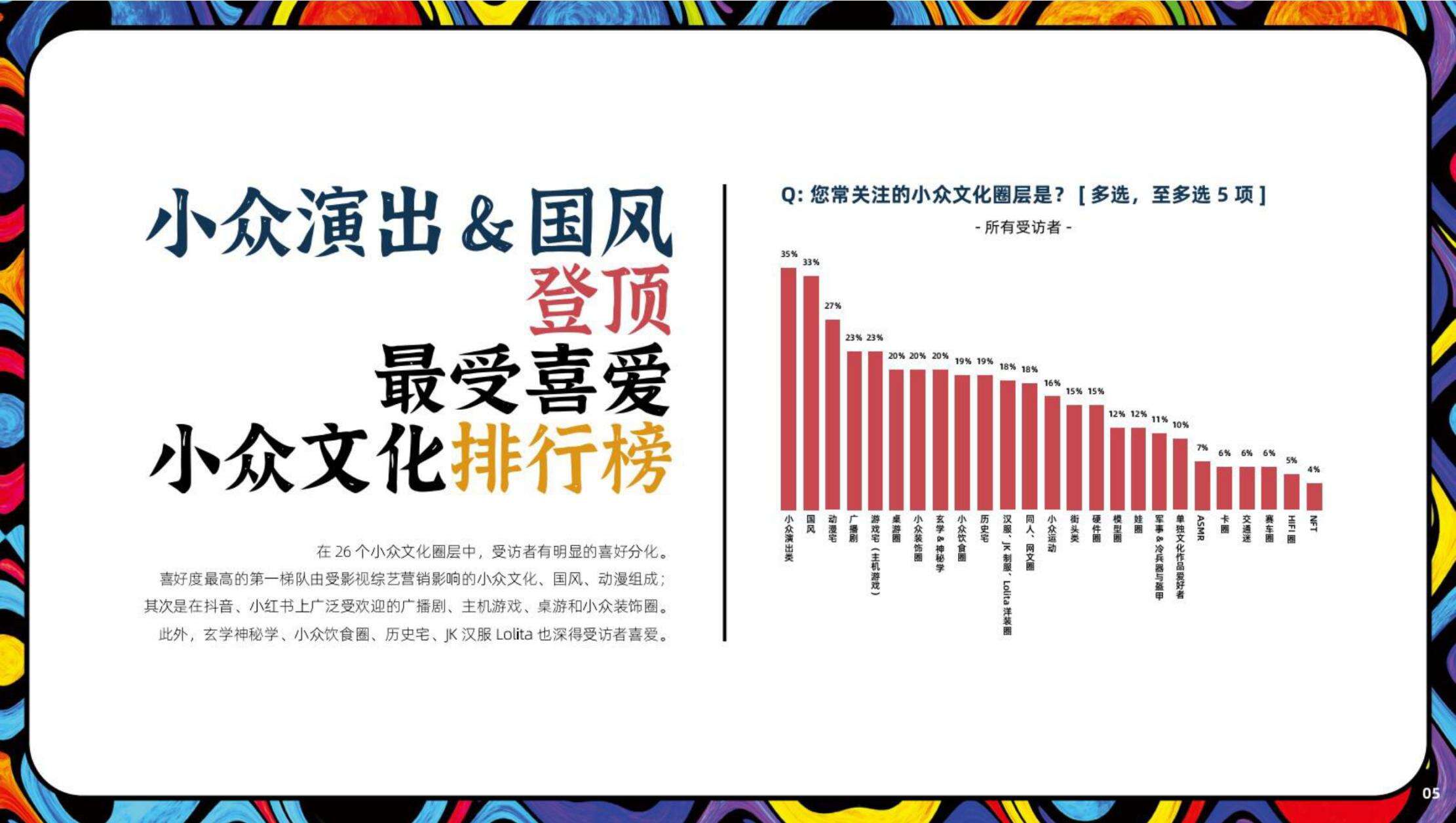 广告人干货库