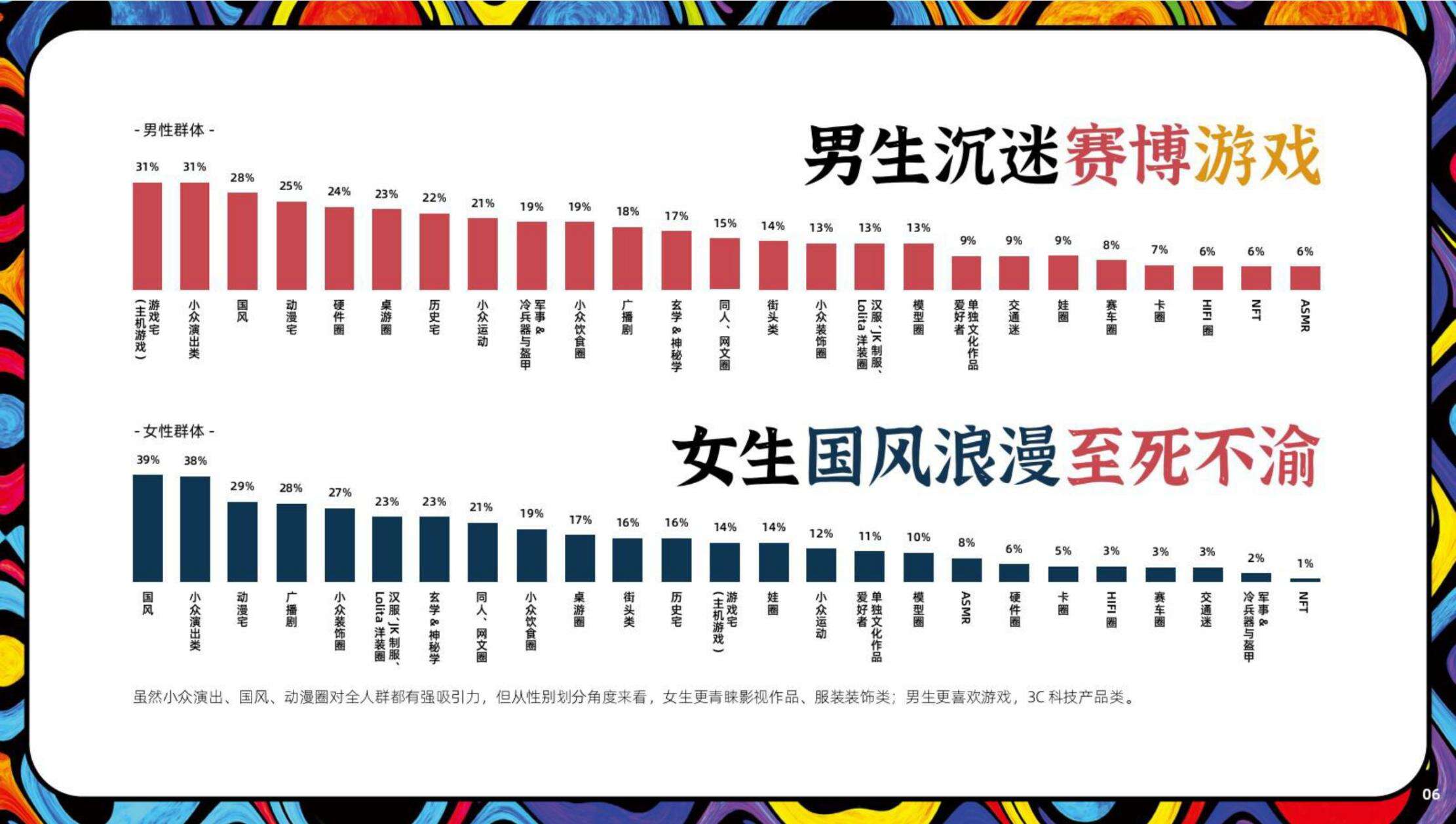 广告人干货库