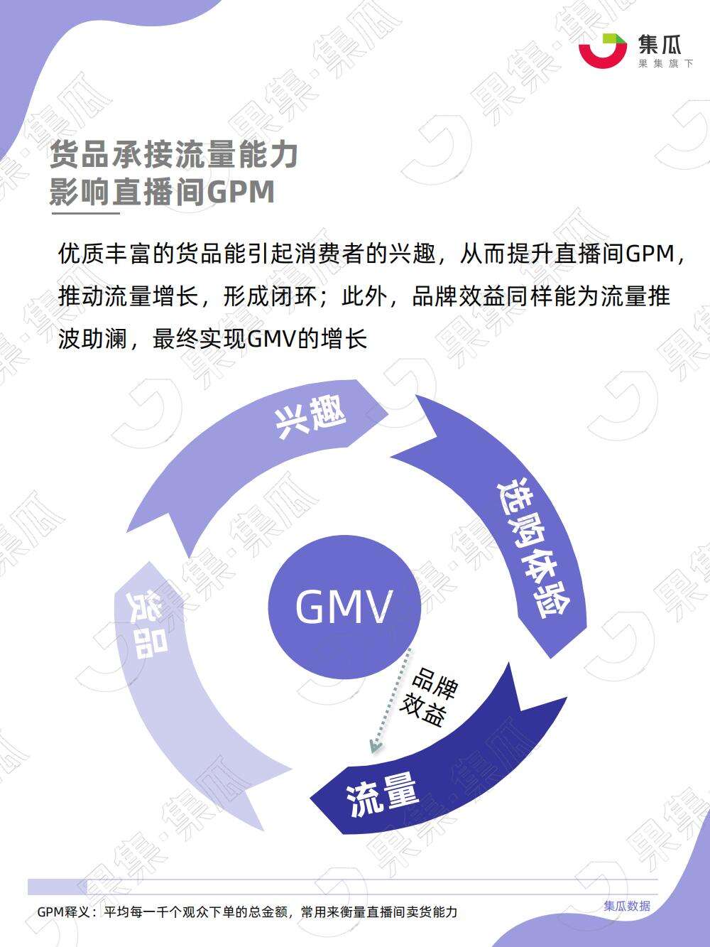 广告人干货库