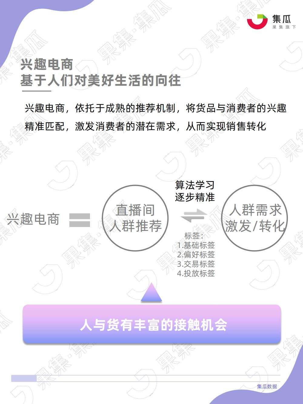 广告人干货库