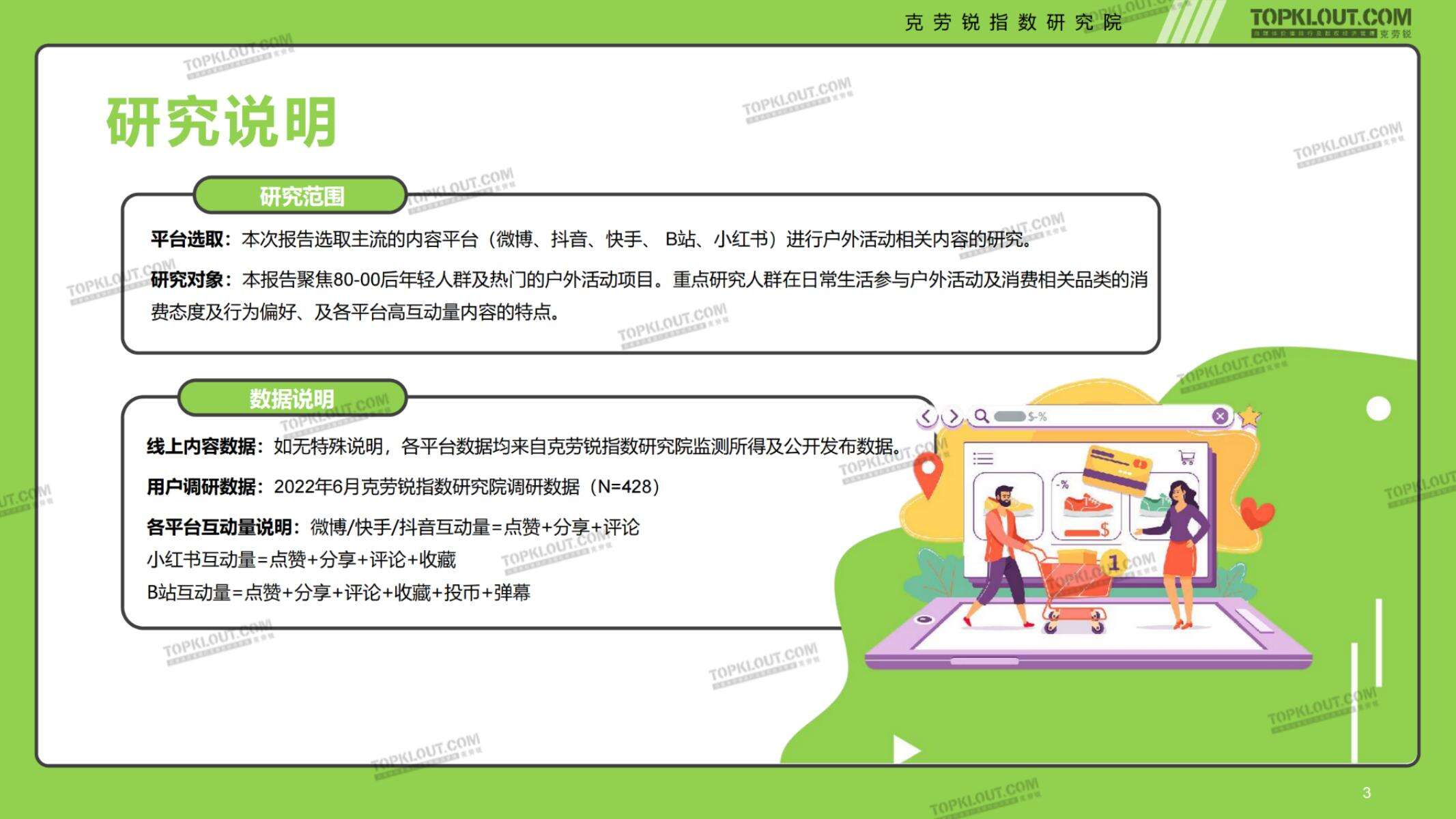 广告人干货库